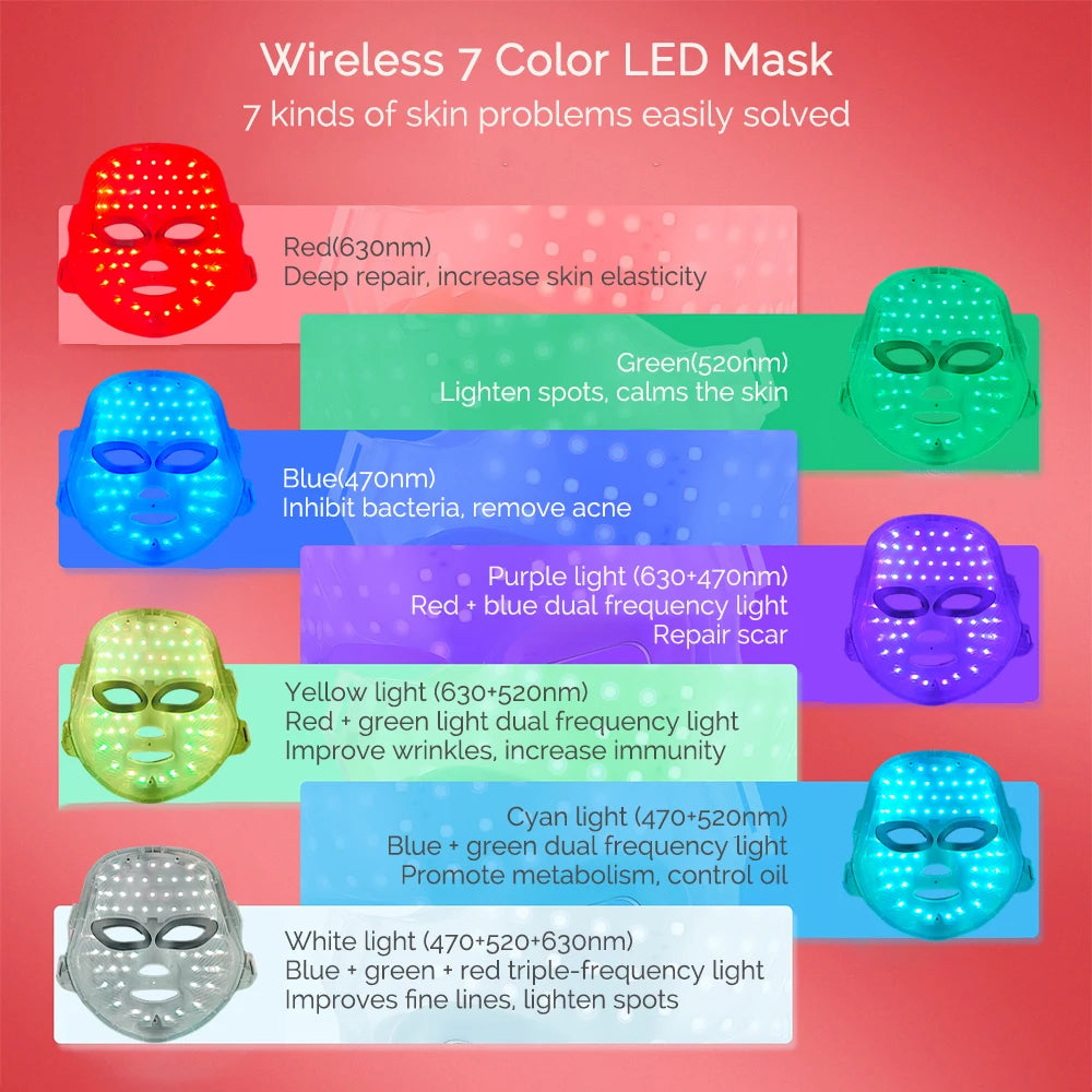 Wireless 7 Colors LED Face Beauty Machine Photon Facial Neck Skin Tighten Rejuvenation Facial Neck Mask